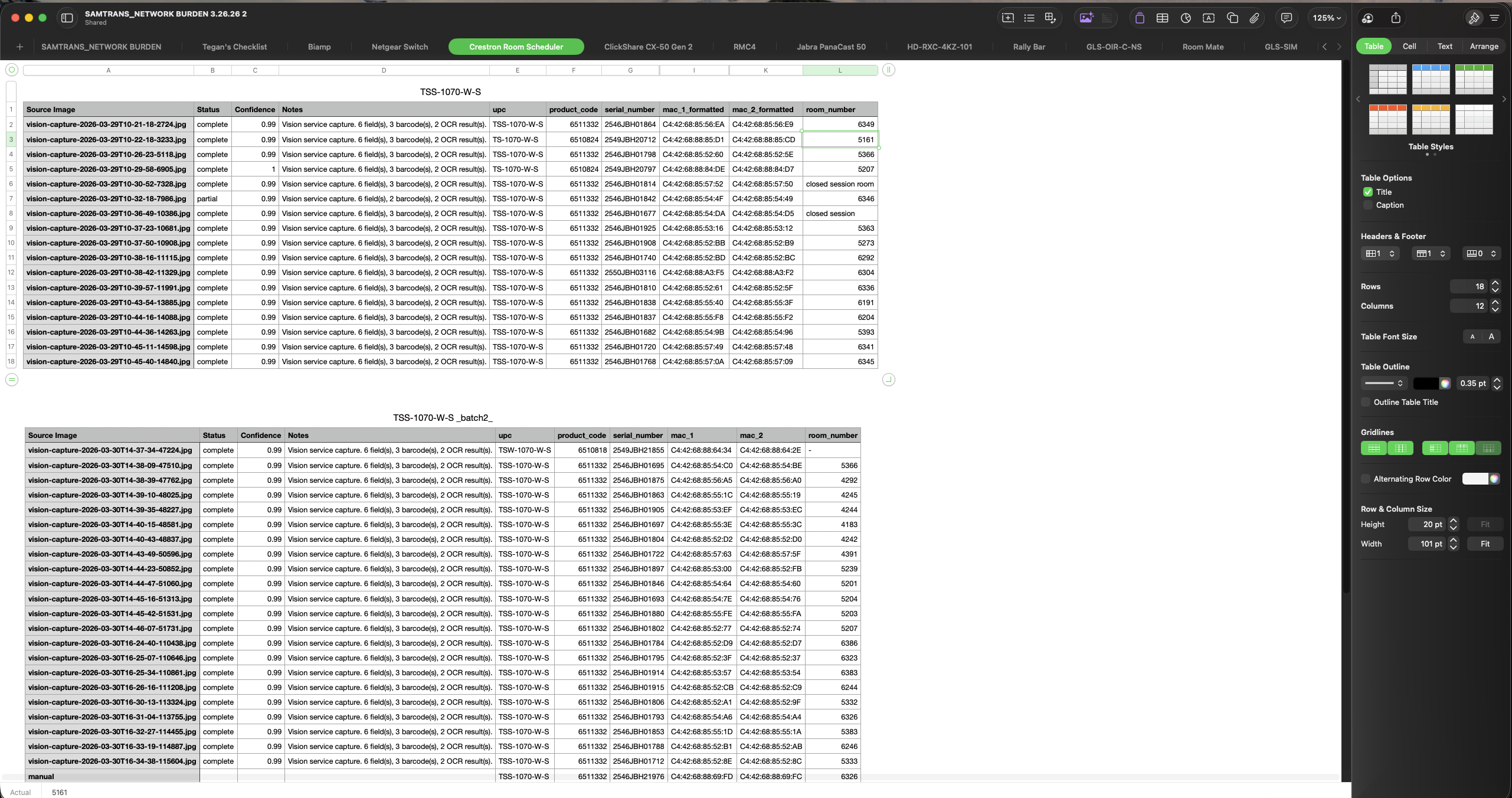 SamTrans spreadsheet for device ingestion and tracking